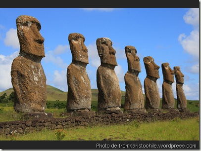 les-moai-d-ahu-akivi_940x705