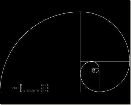 fibonacci_